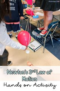 Engaging Students in Learning about Force and Newton's Laws of Motion - Teaching Muse Newton’s Laws Of Motion Activities, Newtons Laws Of Motion Lab, Force And Motion Activities Middle School, Forces And Motion Activities, Newtons Laws Of Motion Activities Middle School, Force Of Motion Activities, Newton's 3rd Law Of Motion Activities, Forces In Motion Activities, Newtons 3 Laws Of Motion Project