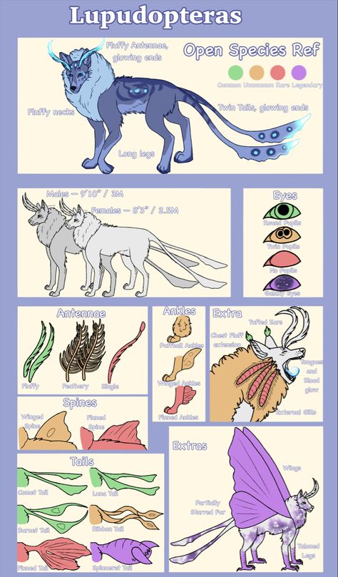 Hybrid Mythical Creatures, Original Species Reference Sheet, Open Species Reference Sheet, Species Oc, Fantasy Species, Open Species, Original Species, Species Guide, Mythical Creature Art