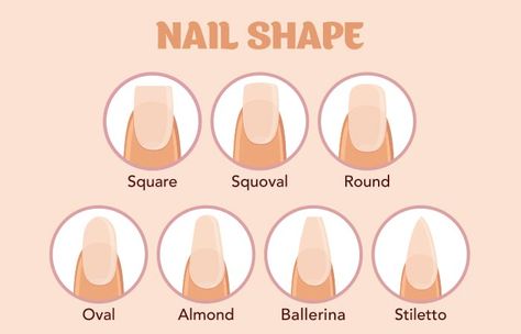 How to Get Perfect Nail Shape: Here are some tips on styling and getting the best nail shape. Keep reading. Shape Your Nails, Round Shaped Nails, Types Of Nails Shapes, Nails Shapes, Oval Shaped Nails, Nail Shapes Square, Manicured Nails, Different Types Of Nails, Wide Nails