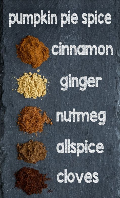 Pumpkin Pie Spice is so simple to make. You can amp up the cloves and ginger for a sharper flavor, or the cinnamon, for a softer, cozier spice. Homemade Pumpkin Pie Spice, Pumpkin Pie Spice Recipe, Pie Spice Recipe, Homemade Dry Mixes, Spice Blends Recipes, Spice Mix Recipes, Homemade Spice Blends, Homemade Pumpkin Pie, Diy Spices