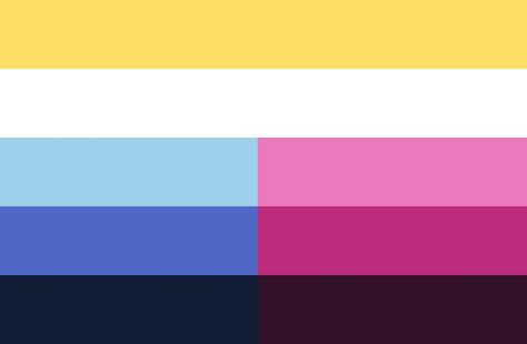 Pride Pfp, Nonbinary Flag, Gender Flags, Airplane Window, Lgbtq Flags, Lgbt Flag, Window View, Gender Identity, Pride Flags