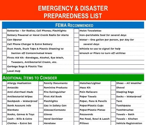 Ultimate Emergency & Disaster Preparedness Checklist - Laminated & Double Sided! A MUST FOR EVERY Person who wants to be Prepared for Natural Disasters including Hurricanes, Fires, Tornadoes, Earthquakes, Winter Storms and other events! Side #1 - FEMA recommended Preparedness &  Essential Additional Items to Consider Side #2 - FEMA Info on Maintaining Your Emergency Kit and FEMA info on Disasters.  Includes documentation and emergency preparedness planning information. Laminated  - 8 1/2 x 11 Tornado Preparedness, Emergency Hacks, Storm Preparedness, Earth Quake, Storm Prep, Survival Preparedness, Diy Survival, Emergency Essentials, Emergency Binder