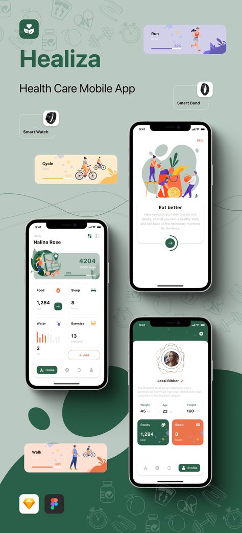 Healthcare App Design, Medical Application Design, App Moodboard Inspiration, App Design Presentation, Ux Ui Presentation, Mindfulness App Design, Wellness App Design, Telemedicine Design, Fitness App Ui Design