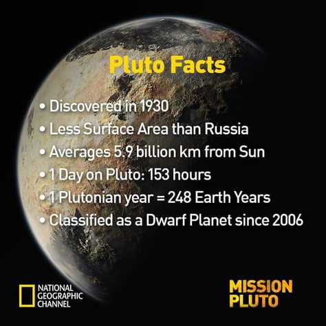 Facts About Pluto, Pluto Facts, Planet Project, Solar System Projects, Space Probe, Small Planet, Gk Knowledge, Facts For Kids, Homeschool Science