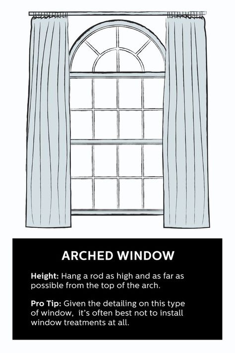 Rounded Window Curtains, Arched Window Coverings, Half Moon Window, Curtains For Arched Windows, Arched Window Treatments, How To Hang Curtains, Moon Window, Hanging Curtain Rods, Curtains Pictures