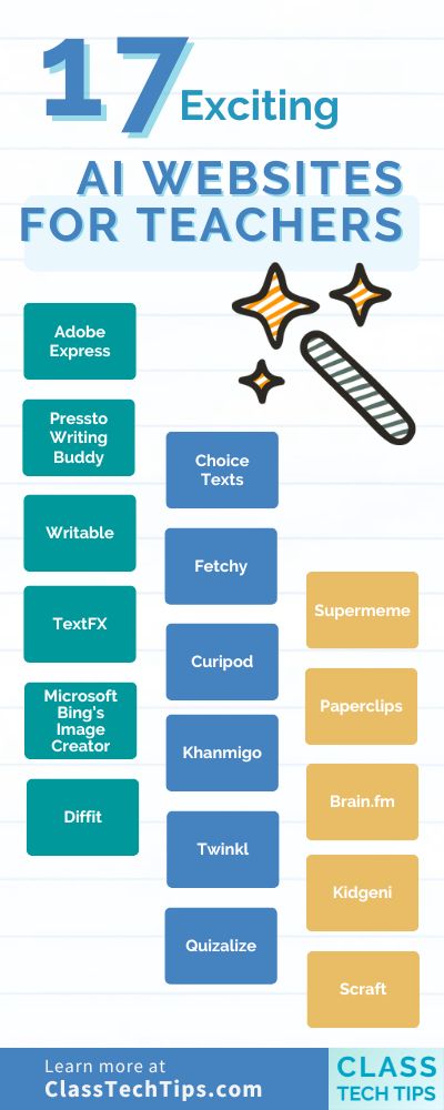 17 Exciting AI Websites for Teachers - Class Tech Tips Website For Teachers, Teachers Hacks, Gamify Your Life, Websites For Teachers, Technology Teacher, Techie Teacher, English Teacher Resources, Tips For Teachers, Teacher Websites