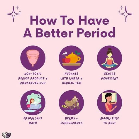 Period Cramp Relief, Period Days, Healthy Period, Period Pain Relief, Period Kit, Period Hacks, Period Cramps, Menstrual Health, Menstrual Period