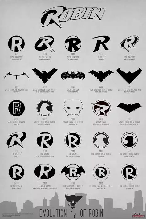 Evolution of Robin (Feel free to repost upwards of once a week!) - Imgur Evolution Of Batman, Robin Logo, Superhero Symbols, Robin Tattoo, Logo Superman, Batman Outfits, Logo Evolution, Comics Logo, Batman Tattoo