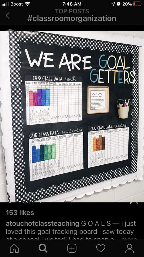 Classroom Goals, Goal Tracking, Elementary Classroom Decor, Teacher Boards, 5th Grade Classroom, Ela Classroom, Third Grade Classroom, 4th Grade Classroom, 3rd Grade Classroom