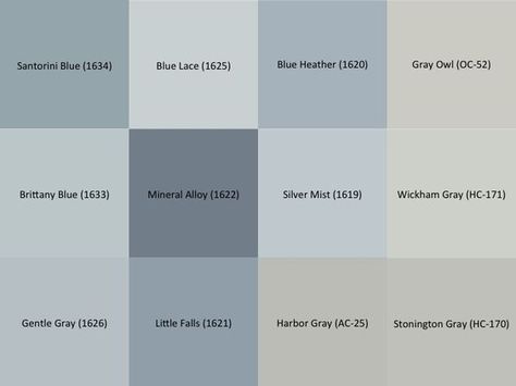 Benjamin Moore Gray and Blue paint samples for the interior of the house:  Stonington Gray (HC-170), Wickham Gray (HC-171), Gray Owl (OC-52), Harbor Gray (AC-25), Silver Mist (1619), Blue Heather (1620), Little Falls (1621), Mineral Alloy (1622), Blue Lace (1625), Gentle Gray (1626), Brittany Blue (1633), Santorini Blue (1634): Bathroom Colors Schemes, Bathroom Colors Gray, Interior Paint Colors Schemes, Santorini Blue, Kitchen Wall Colors, Paint Color Schemes, Kitchen Paint Colors, Grey Color Scheme, Room Paint Colors