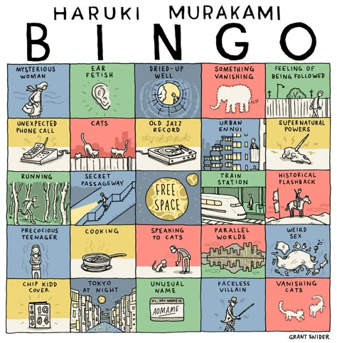 If I had my druthers I'd flip through some Murakami books to see which one would first provide a bingo. Haruki Murakami Books, Murakami Haruki, Kafka On The Shore, English Major, Nerdy Gifts, South Of The Border, Haruki Murakami, Bingo Cards, Digital Marketing Strategy