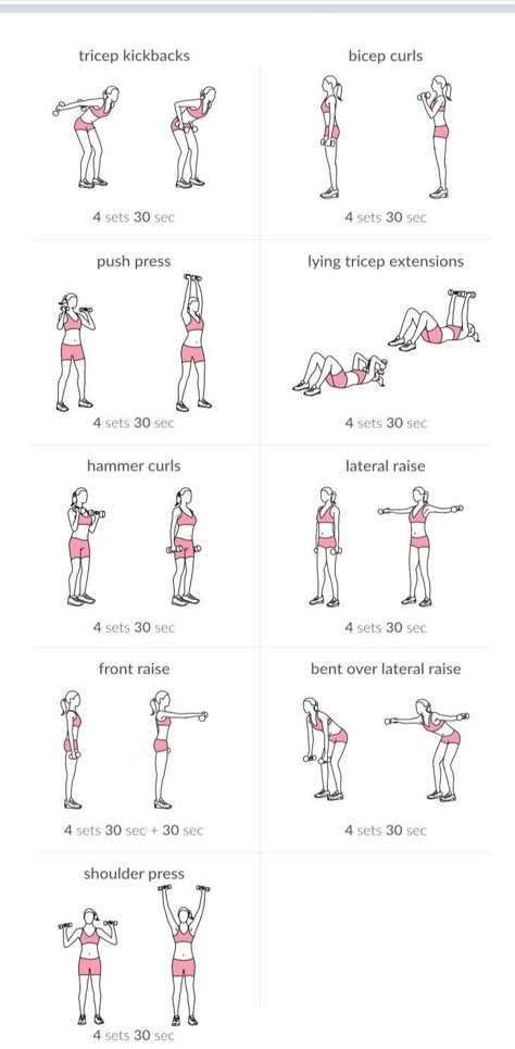 Triceps And Shoulders Workout, Workout At Gym For Women, Upper Body Workout At Gym, Tricep Workout Women, Upper Body Dumbbell, Strength Training At Home, Chest And Tricep Workout, Upper Body Workouts, Chest Workout Women