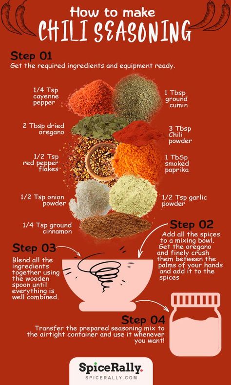 This homemade chili seasoning recipe comes together with the spices and herbs that are readily available in your kitchen. It is spicy and full of flavor! #spicerally #spicesandherbs #ChiliSeasoning Chili Soup Seasoning Recipe, Spices For Chili Seasoning Mixes, Chili Spices Mix Recipe, Chilli Seasoning Diy, Spicy Seasoning Recipes, Chilli Mix Seasoning, Chili Spices Blend, Chill Seasoning Recipe, Diy Chili Seasoning Packet