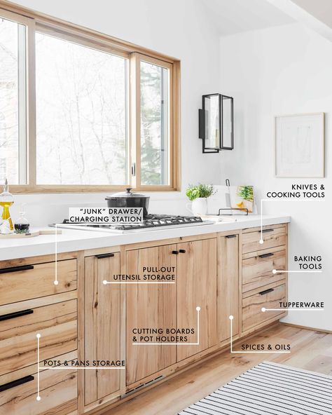 Mountain House Kitchen, Hiasan Dalaman Rumah, American Kitchen, Kitchen Drawer Organization, Kitchen Cabinet Organization, Kitchen Drawers, Bedroom Vintage, House Kitchen, Mountain House