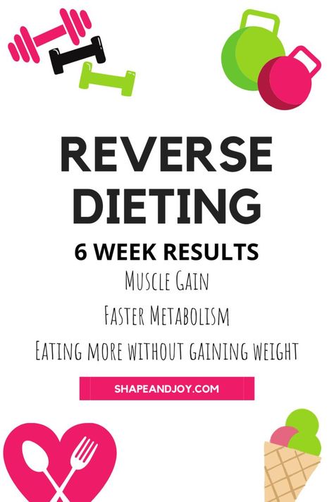 What is metabolic adaptation and how to fix it. This is my experience with with long term calorie restriction and why I am no longer losing weight, and why I am now choosing to gain some weight back and focus on heavy lifting to boost metabolism with reverse dieting. How To Fix My Metabolism, Tiered Calorie Restriction, Reverse Health Diet Plan, How To Reverse Diet, Reverse Dieting Meal Plan, Reverse Health Diet Recipes, Reverse Dieting Plan, Reverse Health Diet, Reverse Dieting