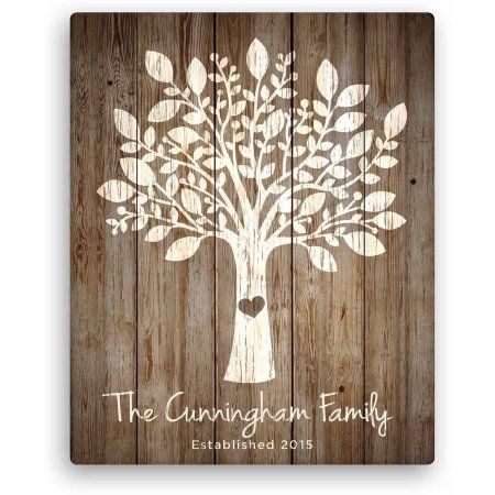 Family Tree Graphic, Family Tree Canvas, Our Family Tree, Family Tree Painting, Tree Of Love, Personalised Family Tree, Family Tree Wall, Tree Graphic, Love Canvas