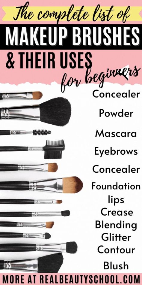 The complete list of makeup brushes and their uses for beginners Makeup Brushes For Beginners, Makeup Brushes And Their Uses, Brushes And Their Uses, Basic Makeup Kit, Beginner Makeup Kit, Makeup Brush Uses, How To Use Makeup, Eyeliner Techniques, Essential Makeup Brushes