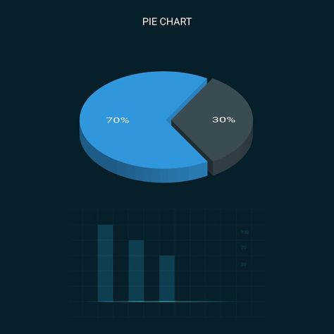 Pie Diagram, Pie Chart Design, Business Infographic Design, Timeline Infographic Design, Circle Infographic, Infographic Design Template, Timeline Infographic, Timeline Design, Chart Design