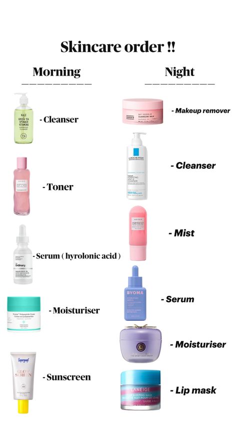 Creds: theyluvv.evanaa Skin Care Routine Order Night, Perfect Night Skin Care Routine, Order Skin Care Routine, Face Routine Morning, Skincare Morning And Night, Skin Care Routine Before Bed, Daily Skin Routine For Women, Night Korean Skincare Routine, Skin Care Order Night