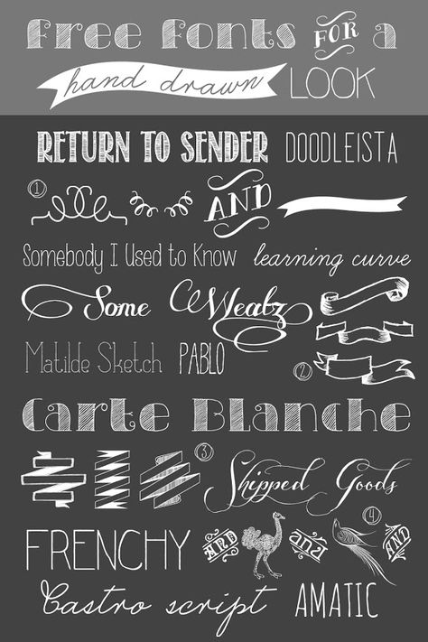 Font Love, Chalkboard Fonts, Fancy Fonts, Favorite Fonts, Chalkboard Art, Unique Fonts, Typography Fonts, Tattoo Fonts, Free Fonts