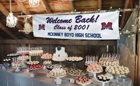 Class Reunion Dessert Table, Class Reunion Banner Ideas, College Reunion Decorations, 20th Class Reunion Decorations, 50th High School Reunion Ideas Centerpieces, High School Reunion Ideas Decoration, 10 Year Class Reunion Ideas Decorations, Highschool Reunion Decorations, 10 Year High School Reunion Ideas