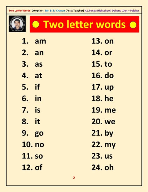 Am Words, 2 Letter Words, Teaching Reading Skills, Two Letter Words, Phonics Reading Passages, Cvc Words Kindergarten, Cv Words, Three Letter Words, Learning Phonics