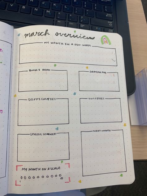 Bujo Currently Page, Bujo End Of Month Review, Beginning Of Month Journal, Bujo Month Review, Month End Journal Prompts, Monthly Recap Bullet Journal, Month In Review Bullet Journal, Bujo Goals Page Layout, Bujo Monthly Review