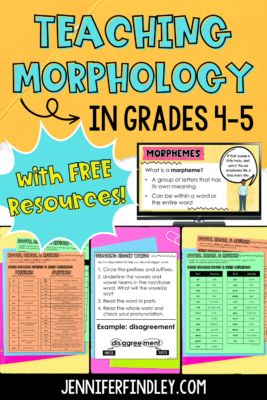 Spelling Multisyllabic Words, Structured Word Inquiry, Teaching Morphology, Morphology Wall, Morphology Activities, Real Witchcraft, Teaching Prefixes, Decoding Multisyllabic Words, Vocabulary Ideas