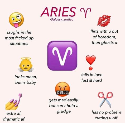 Find Your Zodiac Sign, Arte Aries, Astrology Signs Aries, Aries Personality, Zodiac Signs Pictures, Aries Aesthetic, Aries Baby, Aries Traits, Aries Zodiac Facts