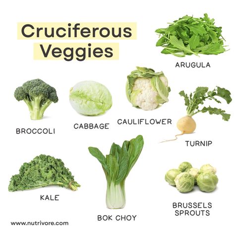 Cruciferous Vegetables, Vegetable Diet, Turnips, Broccoli Cauliflower, Napa Cabbage, Vegan Nutrition, Leafy Vegetables, Vegetarian Dinners, How To Eat Better