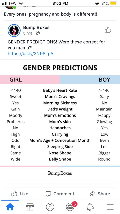 Baby Heart Rate Gender, Conception Calendar, Pregnancy Gender Prediction, Birth Calendar, Churidar Pattern, Pregnancy Chart, Baby Gender Prediction, Newborn Checklist, Pregnancy Facts