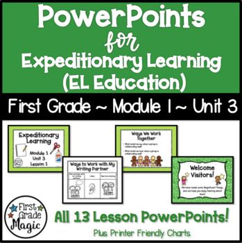 Expeditionary Learning (EL Education) 1st Grade Module 1 Unit 3 PowerPoints Business Logo Fonts, Expeditionary Learning, Font Psychology, Minimal Text, Business Fonts, Learning Targets, Word Wall Cards, Corporate Presentation, Marketing Collateral