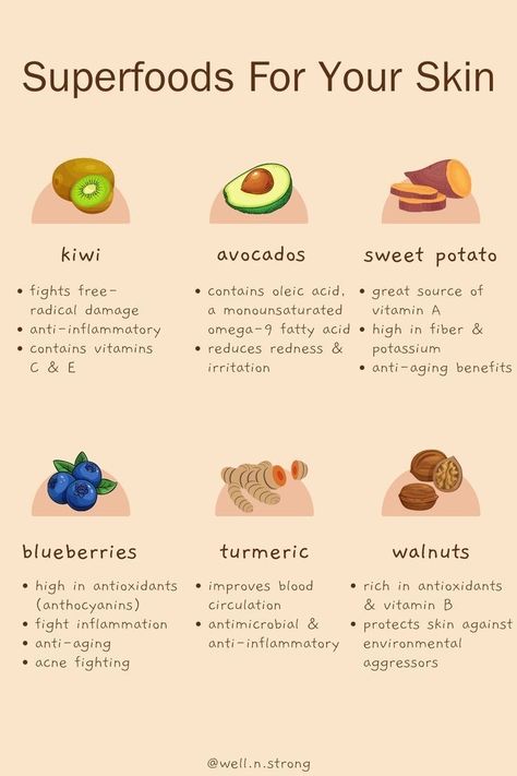 Feminine Health, Makanan Diet, Healthy Food Motivation, Healthy Lifestyle Food, Deilig Mat, Holistic Nutrition, Healing Food, Health Facts, Healthy Snacks Recipes