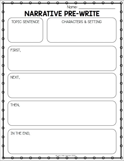 Simplify the teaching of narrative writing by using graphic organizers! It's especially helpful to your students if you model using the graphic organizers you want them to use. Graphic organizers are an excellent tool for you students. At this age students can lack the automaticity and fluency to write their thoughts completely. Templates/graphic organizers can help break students thinking into chunks that are easier for them to handle. A good graphic organizer will keep your student focused, on Graphic Organizer Narrative Writing, Writing Graphic Organizers Free, Narrative Writing Graphic Organizer Free, Writing Organization Ideas, Narrative Writing 3rd Grade, Narrative Writing Template, Narrative Writing Organizer, Narrative Graphic Organizer, Graphic Organizer For Writing