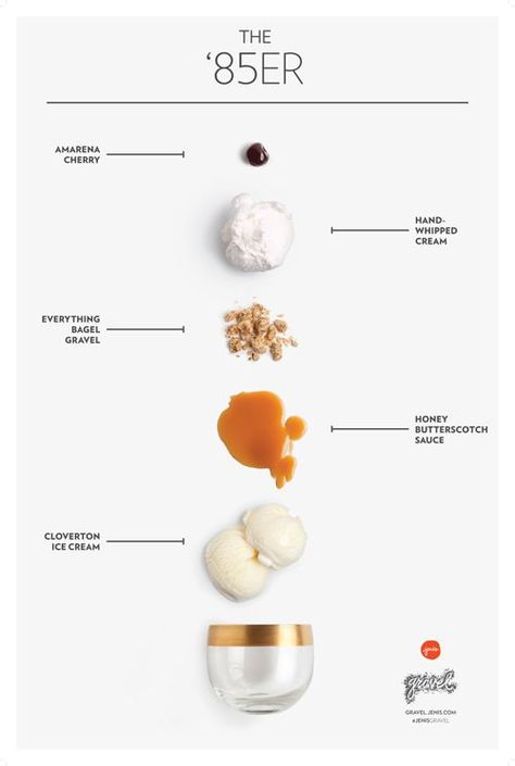 Cream Honey, Butterscotch Sauce, Food Infographic, Graphisches Design, Food Menu Design, Cosmetic Design, Everything Bagel, Web Layout, Email Design