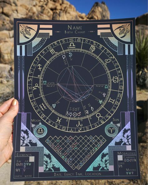 Evelyn Von Zuel on Instagram: “𓁿 Astrology Charts⌇⠀ ⠀ One of the biggest things I try to teach during my readings with clients is how to start the process of memorizing…” Birth Charts, Outer Planets, All Planets, Birth Chart Astrology, Tarot Astrology, Astrology Art, Macabre Art, Astrology Chart, The Planets