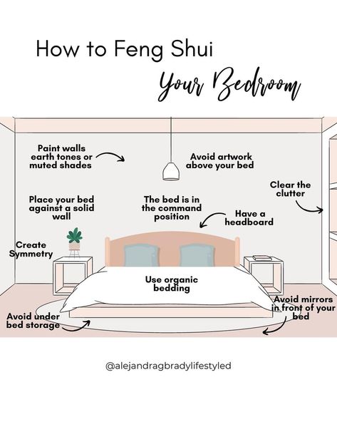 Feng Shui + Lifestyle’s Instagram photo: “One of the most important rooms in your house is the master bedroom. 🛏 Think of how much time you spend in bed, and the fact that you end…” Feng Shui Headboard, Feng Shui Bed, Feng Shui Bedroom Layout, Feng Shui Your Bedroom, Feng Shui Bedroom Tips, 2022 Bedroom, Feng Shui Design, Apartment Needs, Feng Shui Bedroom