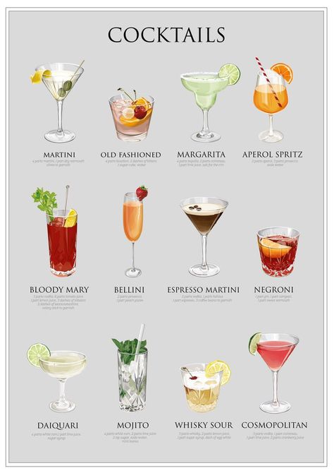 Resep Koktail, Bartender Drinks Recipes, Whisky Sour, Bartender Drinks, Cocktail Illustration, Popular Cocktails, Classic Cocktail Recipes, Mixed Drinks Alcohol, Cocktail Poster