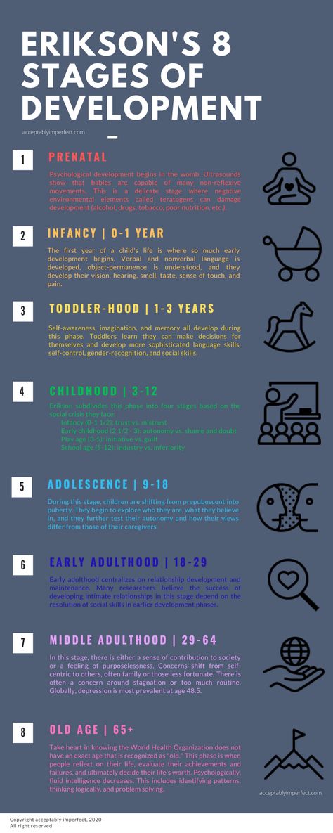 These five fascinating studies will give you insight into your child's psychological development (which starts in the womb!). Developmental Psychology Notes, Psychology Gcse, Psychology Theory, Psych Notes, Psychology Revision, Development Psychology, Child Development Psychology, Age Reg, Adolescent Therapy