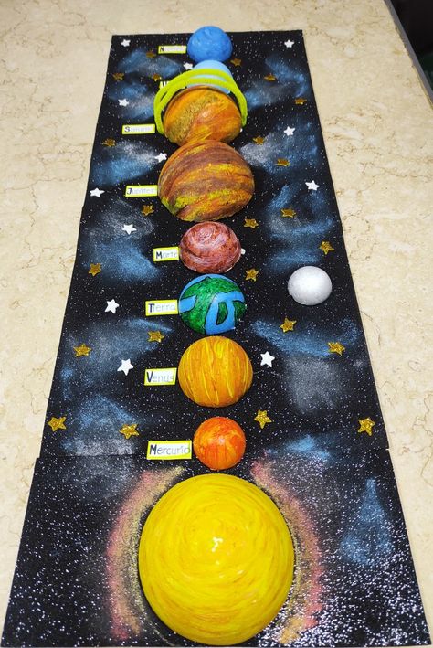 Science Planets Solar System, School Solar System Project, Solar System Ideas School Projects, Diy Solar System Project Models, Solar System Projects For Kids 5th, Solar System Projects For Kids 3rd, Planet Project Ideas, Easy Solar System Projects For Kids, Solar System Decorations