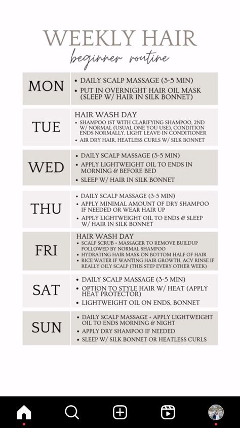 Good Hair Washing Routine, No Wash Hair Routine, Weekly Hygiene Routine, Hair Care Routine For Beginners, Beginner Hair Care Routine, Weekly Curly Hair Routine, Morning Hair Care Routine, Hair Care Weekly Routine, Nighttime Hair Routine