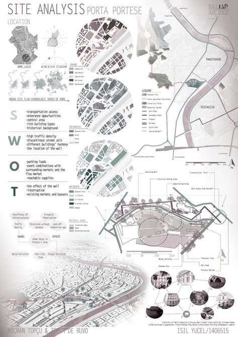 Landscape Architecture Presentation, Site Analysis Architecture, Architecture Design Presentation, Architecture Drawing Presentation, Presentation Board Design, Architecture Design Process, Urban Design Diagram, Urban Analysis, Urban Design Graphics