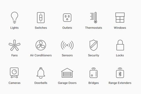 Apple’s website now has a useful list of smart home gadgets that work with HomeKit - The Verge Apple Homekit Smart Home, Smart Home Gadgets, Smart Home Devices, Apple Home, Home Devices, Voice Recognition, Video Design, Home Automation System, Smart Home Security