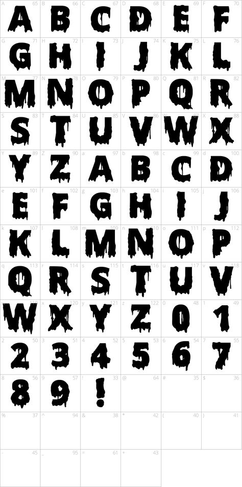 Scary Lettering, Spooky Lettering Halloween Fonts, Halloween Numbers, Happy Halloween Font, Halloween Calligraphy, Halloween Fonts Alphabet, Creepy Text, Scary Font, Spooky Font