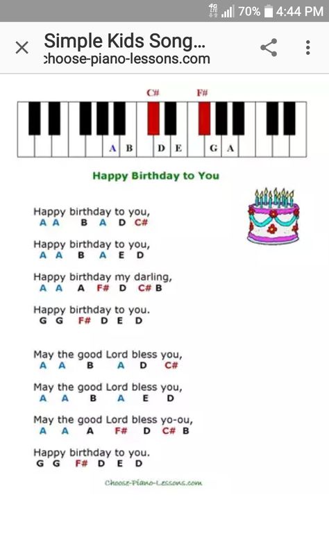 Happy birthday song on piano Happy Birthday Chords Piano, Birthday Piano Song, Happy Birthday Piano Letters, Happy Birthday Song On Piano, Happy Birthday Song Piano, How To Play Happy Birthday On The Piano, Happy Birthday Piano Notes, Happy Birthday On The Piano, Happy Birthday On Piano