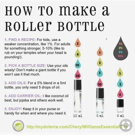 Essential Oil Roller Bottle Recipes, Essential Oil Perfumes Recipes, Roller Bottle Recipes, Roller Bottle Blends, Diluting Essential Oils, Essential Oil Roller Balls, Doterra Essential Oils Recipes, Essential Oils For Kids, Essential Oil Diffuser Blends Recipes