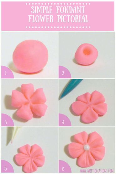 Cake Decorating Simple, Flori Din Lut, Flori Fondant, Cupcakes Fondant, Fondant Flower Tutorial, Decoration Patisserie, Fondant Rose, Icing Flowers, ดินปั้น Polymer Clay