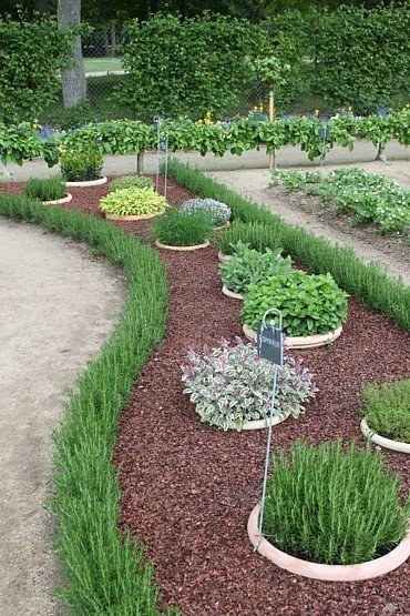 Create a buried pot garden for easy landscaping. This is quite genius... To bad I have the opposite of a green thumb! Kebun Herbal, Easy Backyard Diy, Outdoor Herb Garden, Easy Backyard, Easy Landscaping, Garden Types, Have Inspiration, Plants And Flowers, Veggie Garden