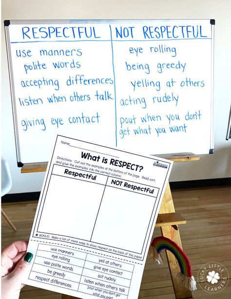 Be Respectful Be Responsible Be Safe Classroom Rules, Respect Sel Activities, Sel Lessons On Respect Middle School, Respect Classroom Activities, Respectful Rhino Classroom, Respect In The Classroom, Teaching Respect In The Classroom, Respect Lessons Elementary, Respect Agreement Classroom