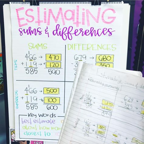 Math Graph, Math Anchor Chart, Teaching Verbs, Science Anchor Charts, Math Board, Math Charts, Teaching 5th Grade, Classroom Anchor Charts, Counting Money